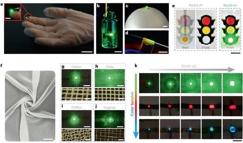 鈣鈦礦光電子器件的前沿進展 從Nature Photonics精讀出發